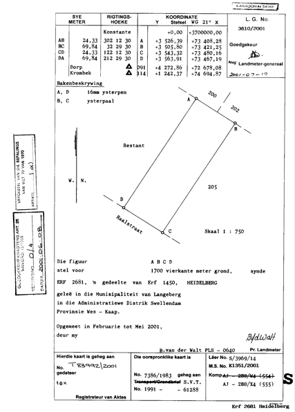 0 Bedroom Property for Sale in Heidelberg Western Cape